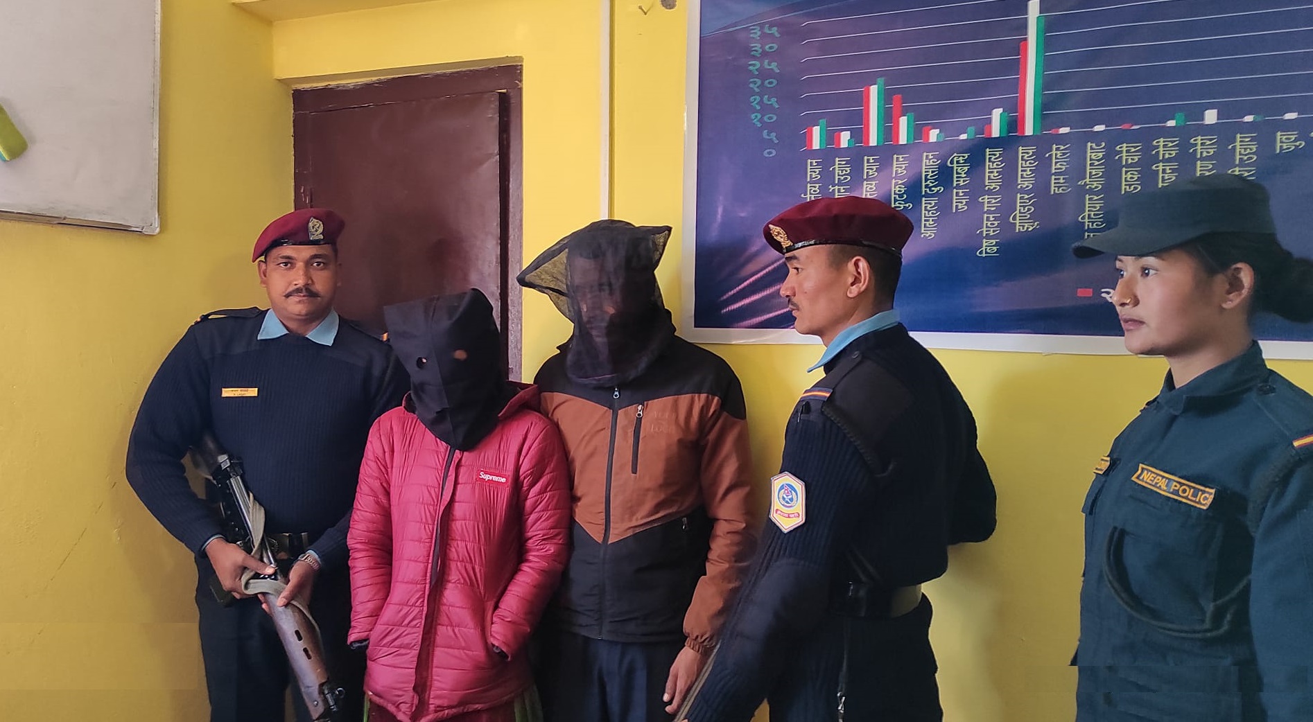 बैतडीमा शिक्षक विष्टको हत्यामा संलग्नलाई जन्मकैद