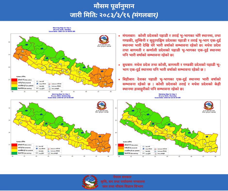 आगामी तीन दिन मौसमको चेतावनी: सुदूरपश्चिमका पहाडी र तराई क्षेत्रमा आज भारी वर्षाको सम्भावना