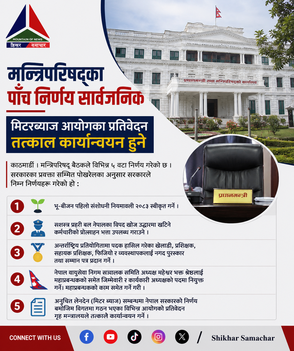 मन्त्रिपरिषद्का पाँच निर्णय सार्वजनिक, मिटरब्याज आयोगका प्रतिवेदन तत्काल कार्यान्वयन हुने