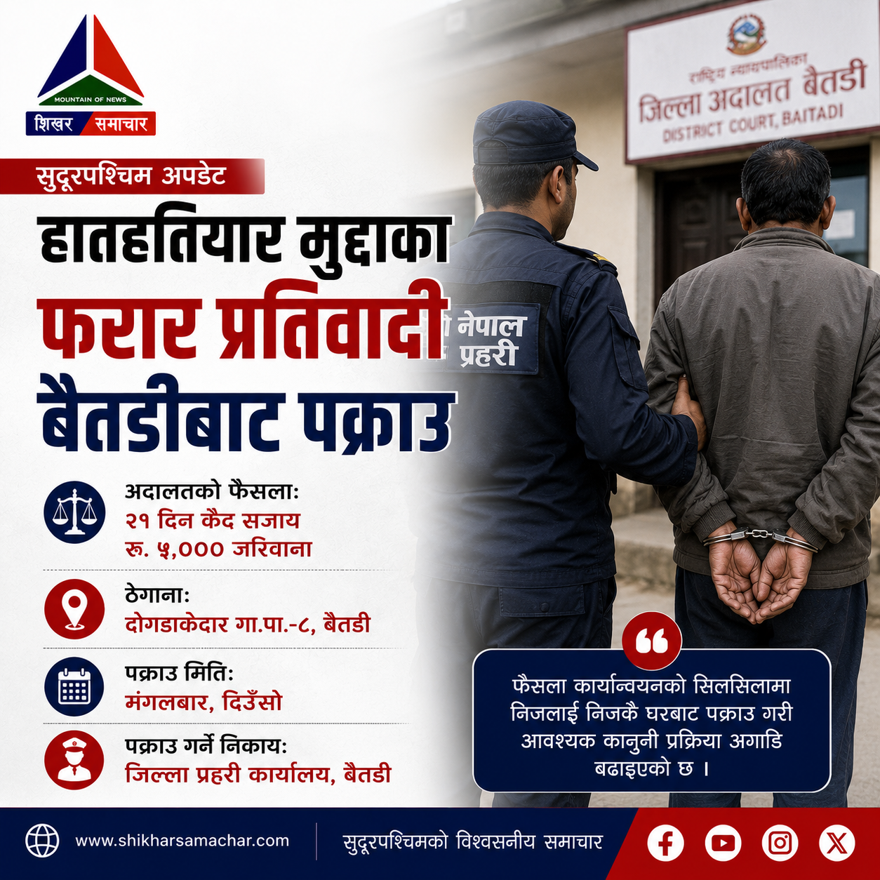 हातहतियार मुद्दाका फरार प्रतिवादी बैतडीबाट पक्राउ