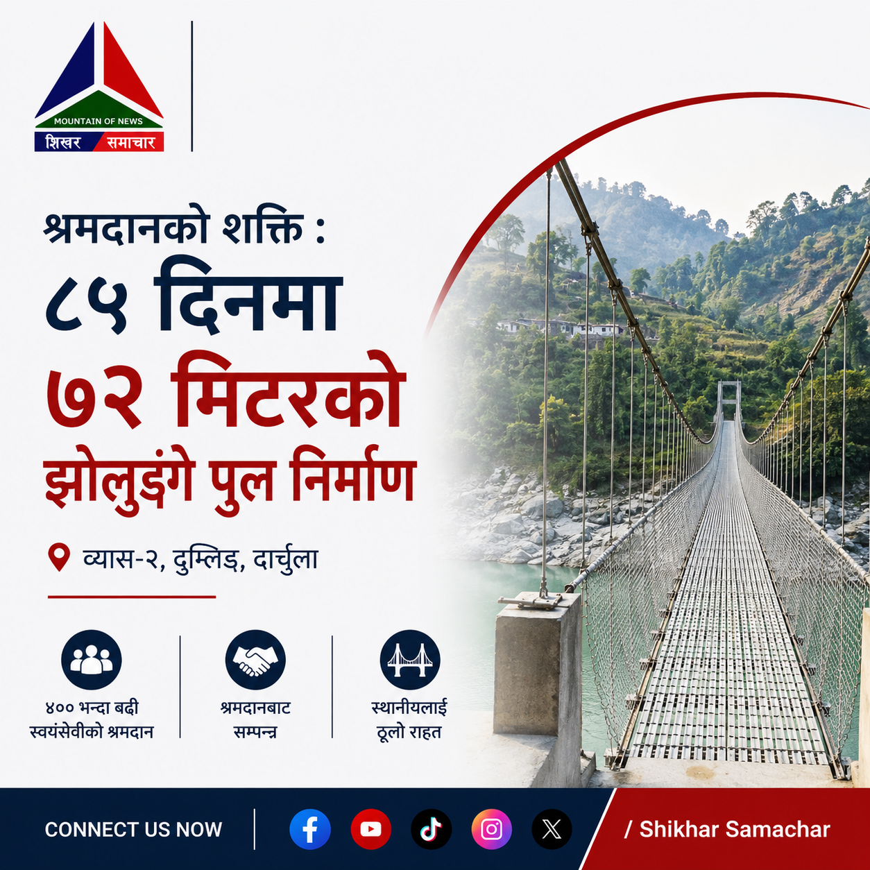 दार्चुलामा श्रमदानबाट ८५ दिनमै ७२ मिटर लामो झोलुङ्गे पुल निर्माण, हर्क साम्पाङद्वारा उद्घाटन