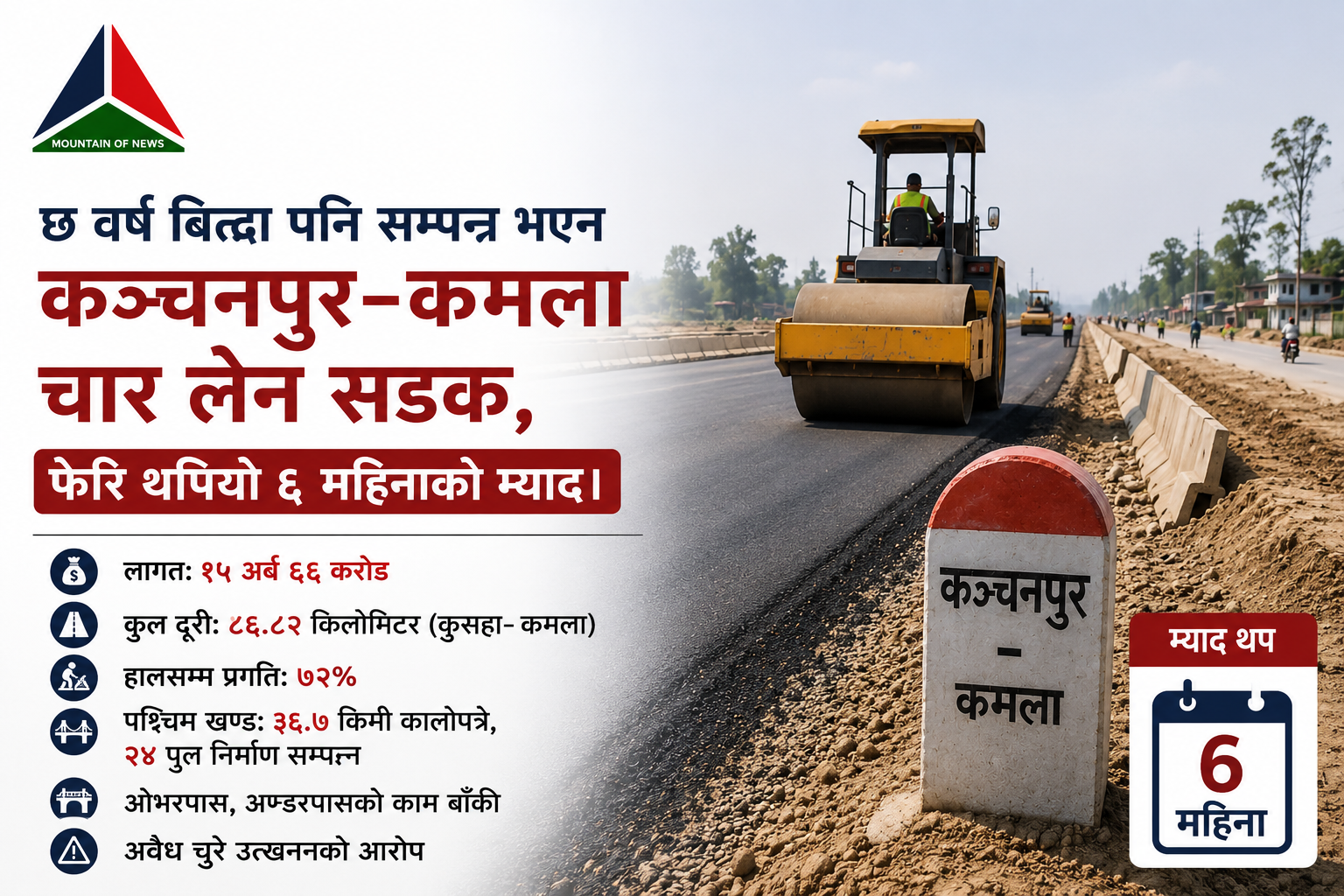 छ वर्ष बित्दा पनि सम्पन्न भएन कञ्चनपुर–कमला चार लेन सडक, फेरि थपियो ६ महिनाको म्याद