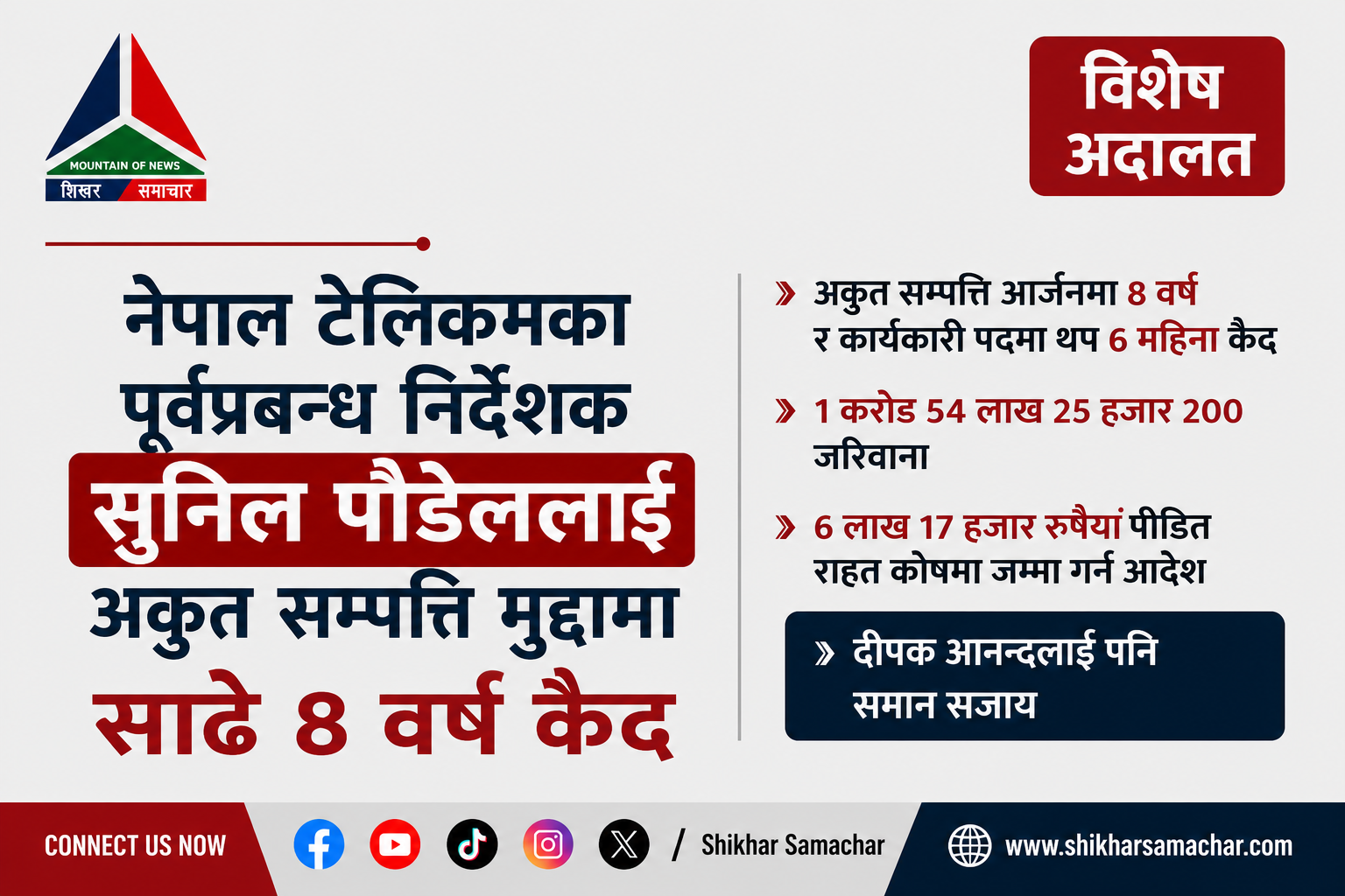 नेपाल टेलिकमका पूर्वप्रबन्ध निर्देशक सुनिल पौडेललाई अकुत सम्पत्ति मुद्दामा साढे ८ वर्ष कैद