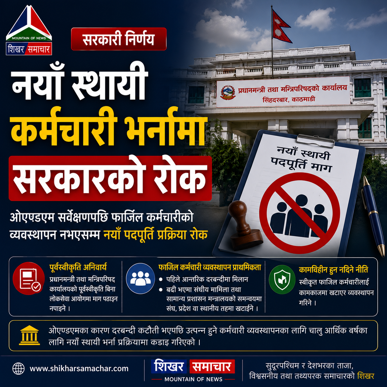 ओएण्डएम सर्वेक्षणपछि नयाँ स्थायी कर्मचारी भर्नामा सरकारको रोक