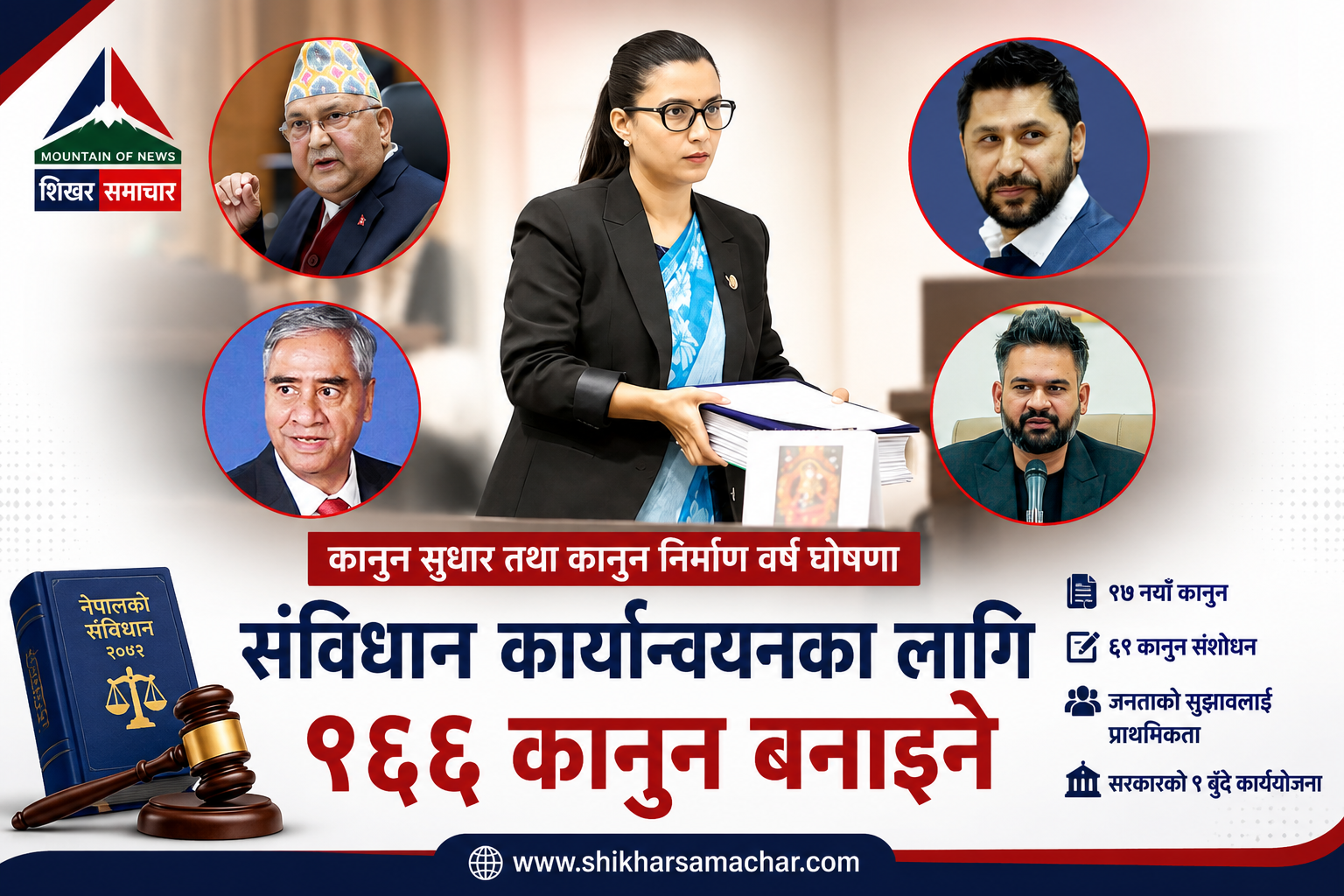 संविधान कार्यान्वयनका लागि १६६ कानुन बनाइने, आर्थिक वर्ष २०८३/८४ लाई ‘कानुन सुधार तथा निर्माण वर्ष’ घोषणा